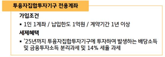 '투융자집합투자기구 전용계좌'에 주어지는 '분리과세' 혜택.